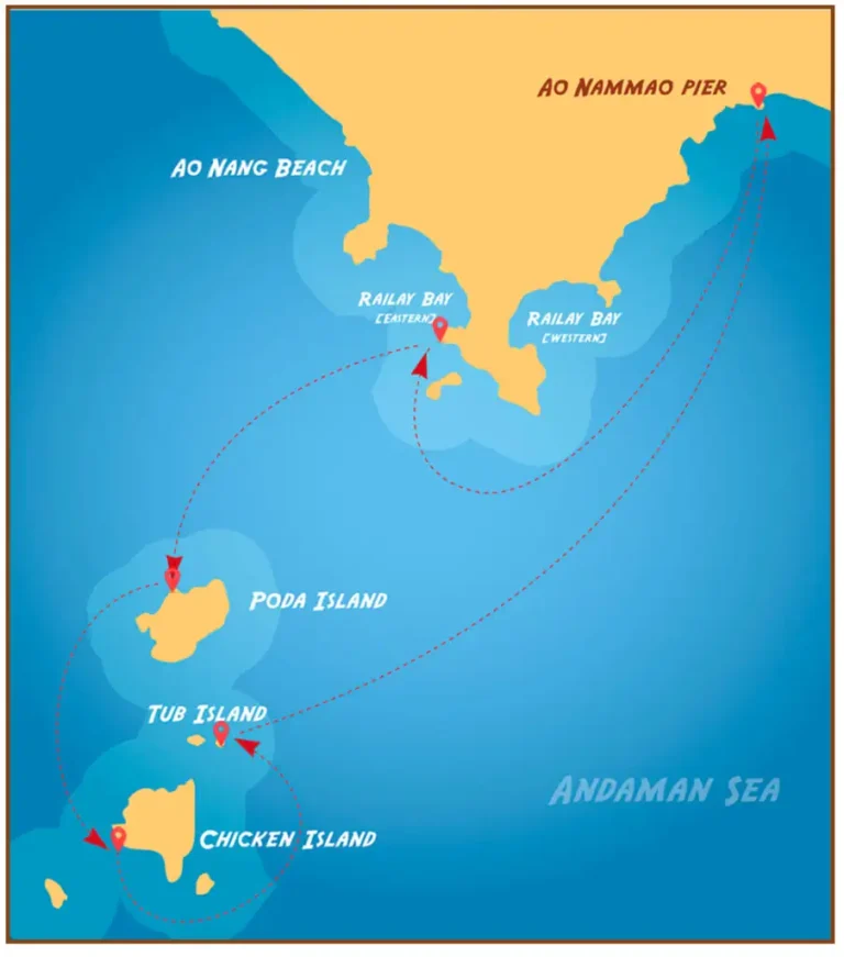 Krabi sea cruise map of the sunset dinner cruise around Ao Nangs Four Islands. Destinations include, Railay Bay, Poda Island, Tup Island, Chicken Island
